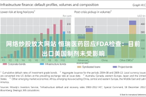 网络炒股放大网站 恒瑞医药回应FDA检查：目前出口美国制剂未受影响