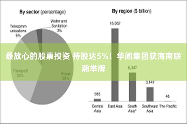 最放心的股票投资 持股达5%！华闻集团获海南联瀚举牌