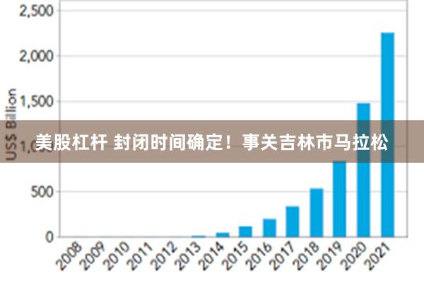 美股杠杆 封闭时间确定！事关吉林市马拉松