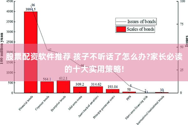 股票配资软件推荐 孩子不听话了怎么办?家长必读的十大实用策略!