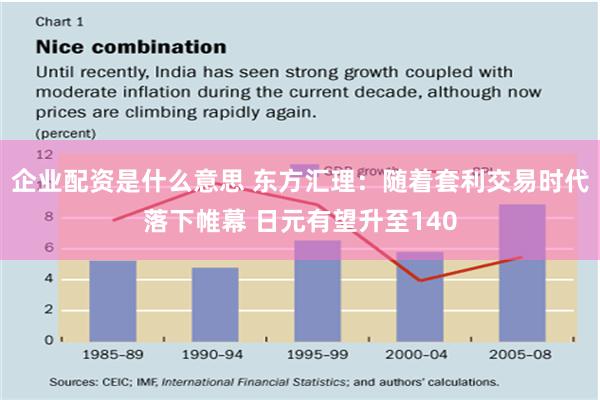 企业配资是什么意思 东方汇理：随着套利交易时代落下帷幕 日元有望升至140