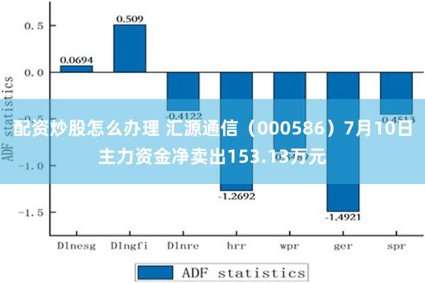 配资炒股怎么办理 汇源通信（000586）7月10日主力资金净卖出153.13万元